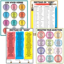 Brighten Vocabulary Poster Set Brighten Vocabulary Poster Set