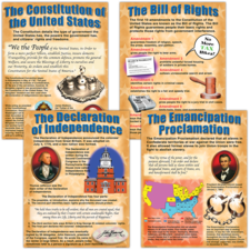 Important U.S. Documents Poster Set