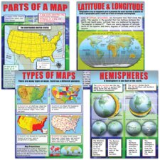 Basic Map Skills Poster Set Basic Map Skills Poster Set