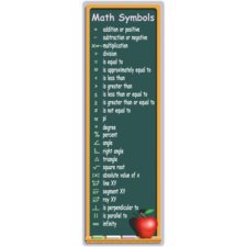 Math Symbols Colossal Poster