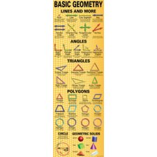 Basic Geometry Colossal Poster Basic Geometry Colossal Poster