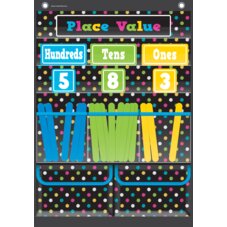 Chalkboard Brights Place Value Pocket Chart