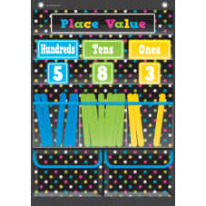 Chalkboard Brights Place Value Pocket Chart