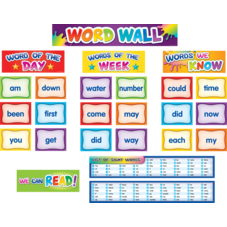 First 100 Sight Words Pocket Chart Cards Pre K-2