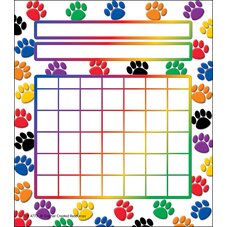 Colorful Paw Prints Incentive Charts