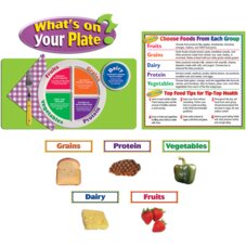 What's on Your Plate? Bulletin Board Display Set