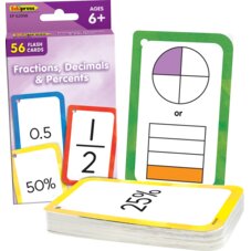 Fractions, Decimals & Percents Flash Cards