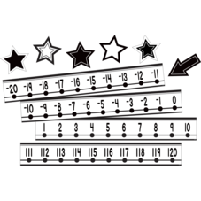 Black and White Number Line (-20 to +120) Mini Bulletin Board