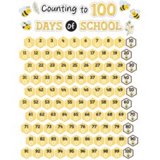 Buzzing Bees Counting to 100 Days Mini Bulletin Board