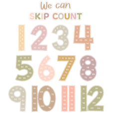 Terrazzo Tones Skip Counting/Multiples Jumbo Numbers Bulletin Board