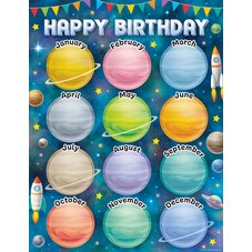 Outer Space Crew Happy Birthday Chart