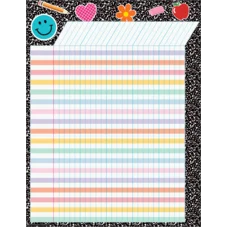 Cool for School Composition Incentive Chart