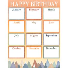 Moving Mountains Happy Birthday Chart