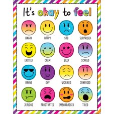 Brights 4Ever It’s Okay to Feel Chart