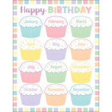 Pastel Pop Happy Birthday Chart