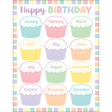 Pastel Pop Happy Birthday Chart