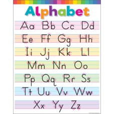 Colorful Write the Alphabet Chart