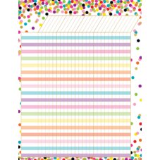 Confetti Incentive Chart