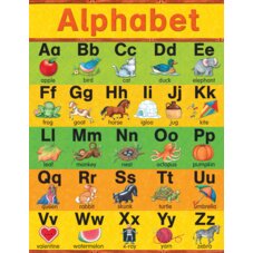 Alphabet Chart from Susan Winget