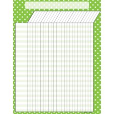 Lime Polka Dots Incentive Chart