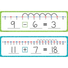 Dry-Erase Number Lines