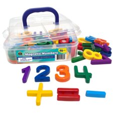 Magnetic Numbers and Symbols