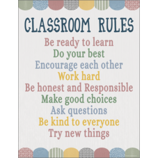 Classroom Cottage Classroom Rules Chart