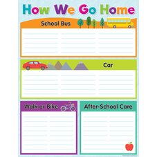 How We Go Home Chart