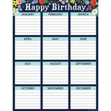 Wildflowers Happy Birthday Chart