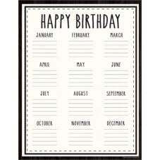 Modern Farmhouse Happy Birthday Chart