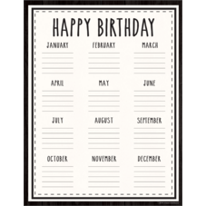 Modern Farmhouse Happy Birthday Chart