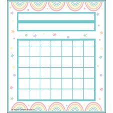 Pastel Pop Incentive Charts