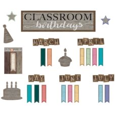 Home Sweet Classroom Birthdays Mini Bulletin Board