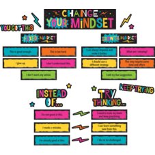 Change Your Mindset Mini Bulletin Board