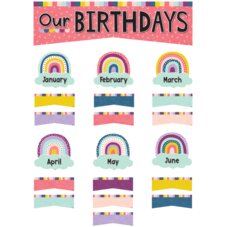 Oh Happy Day Our Birthdays Mini Bulletin Board