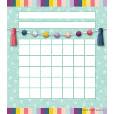 Oh Happy Day Incentive Charts