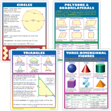 Exploring Geometry Poster Set