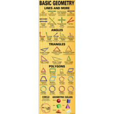 Basic Geometry Colossal Poster