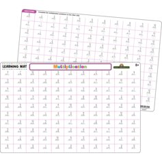 Multiplication Learning Mat