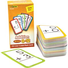 Addition Flash Cards - All Facts 0–12