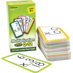 Multiplication Flash Cards - All Facts 0-12