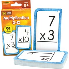 Multiplication 0-12 Flash Cards