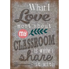 What I Love Most About My Classroom Positive Poster