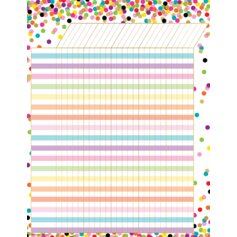 Confetti Incentive Chart