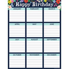 Wildflowers Happy Birthday Chart