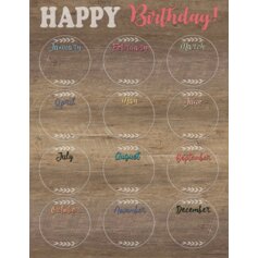 Home Sweet Classroom Happy Birthday Chart