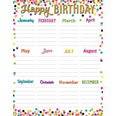 Confetti Happy Birthday Chart