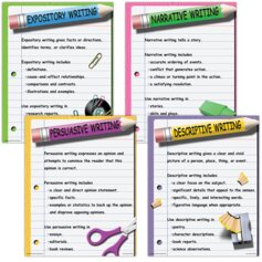 Four Types of Writing Poster Set