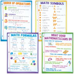 Math Basics Poster Set