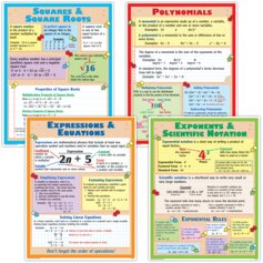 Algebra Poster Set